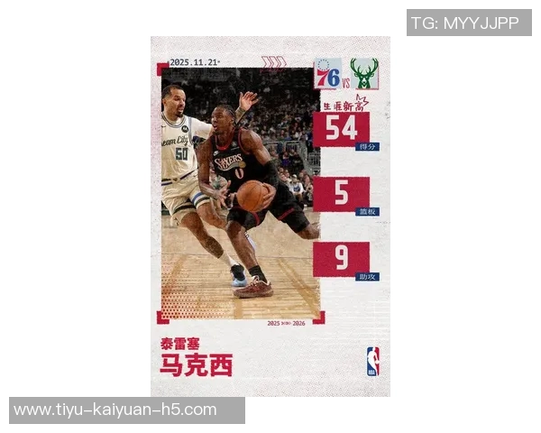 詹姆斯转发马克西生涯新高54分与9助攻的精彩表现引发热议