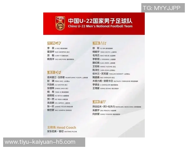 日本U23亚洲杯名单公布8名大学生球员入选佐藤龙之介领衔国家队阵容